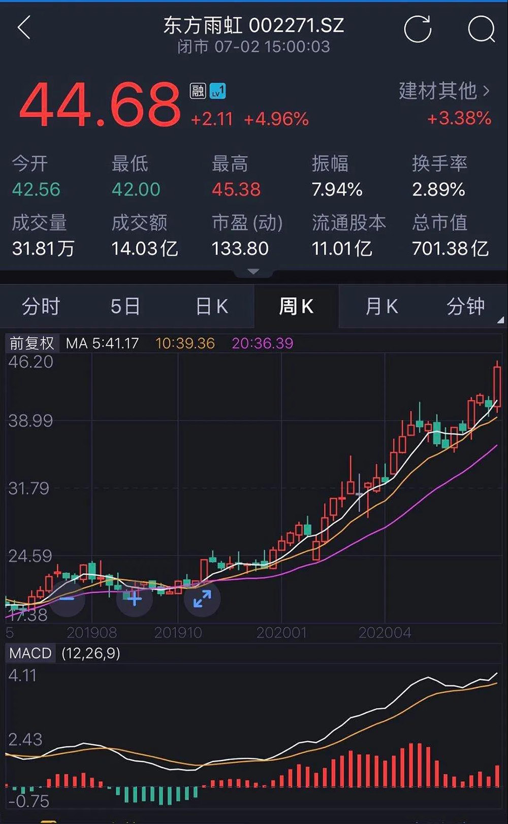 PG电子麻将胡了模拟器中文版 - 手机游戏-软件下载